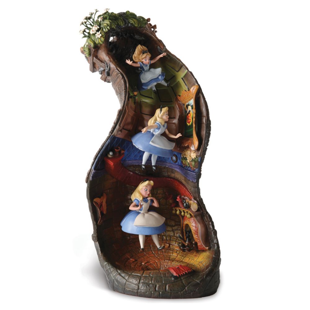 WDCC Alice in Wonderland Figurine
